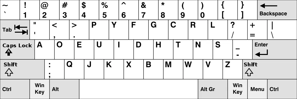 1200px-kb_united_states_dvorak-svg