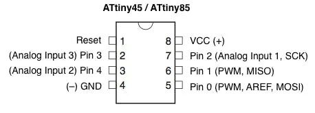 attiny45-85