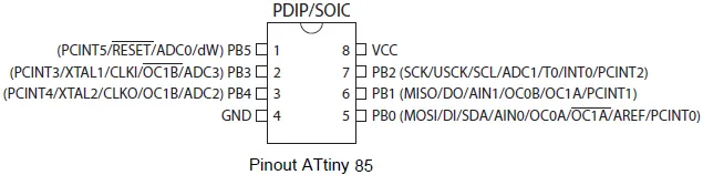attiny85-pinout