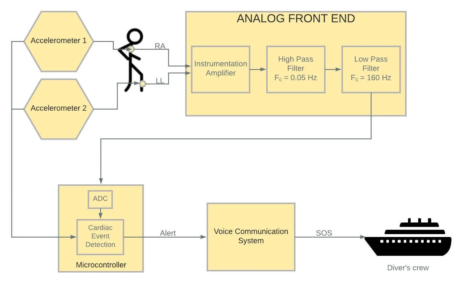 Blank Diagram(1).jpeg