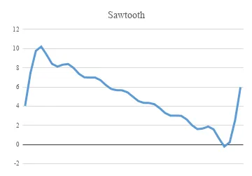 chart (1).png