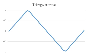 chart (14).png