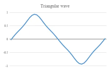 chart (16).png