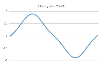 chart (17).png
