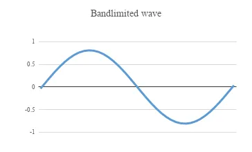 chart (18).png
