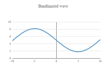chart (2).png