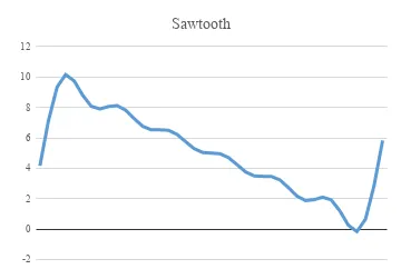 chart (8)