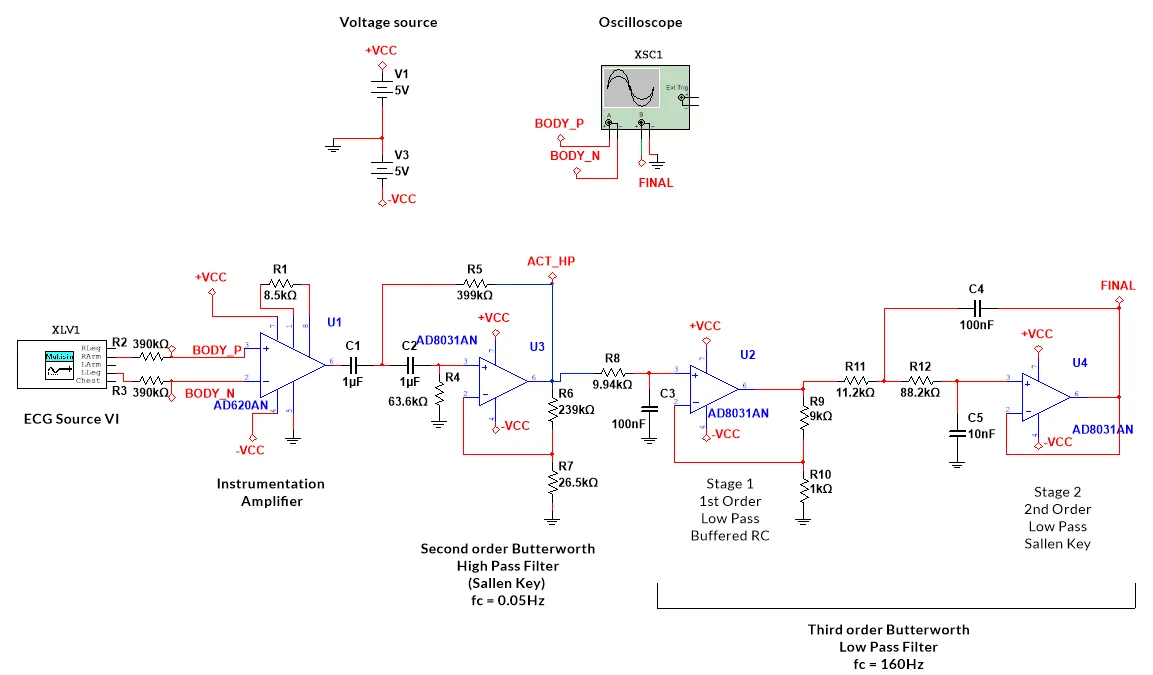 circuit
