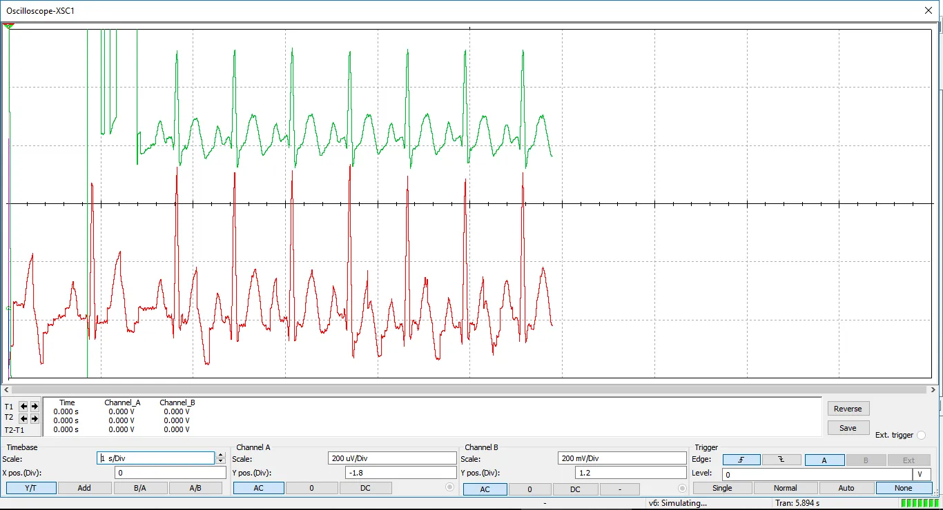 oscilloscope