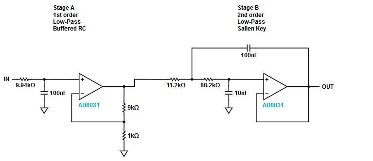 Screenshot_2018-11-10 Filter Wizard Analog Devices(5)