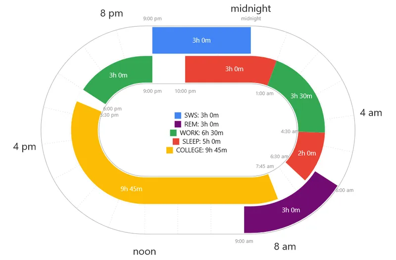 screenshot_2018-12-30-napchart