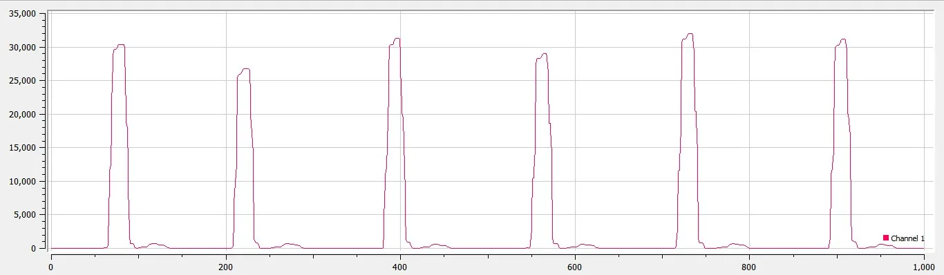 serialplot_NgI7oO7IRQ.jpg