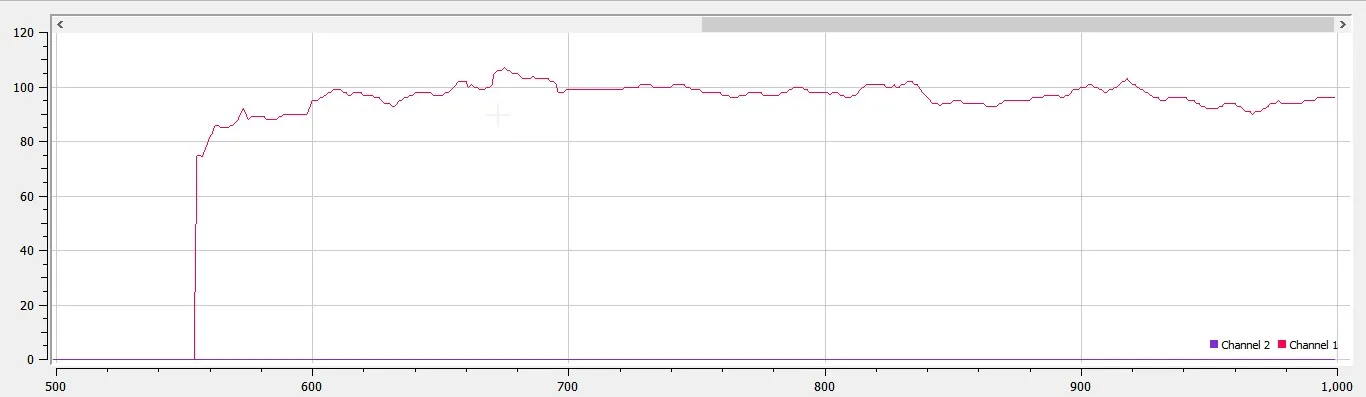 serialplot_Tg8V0b9TGU.jpg