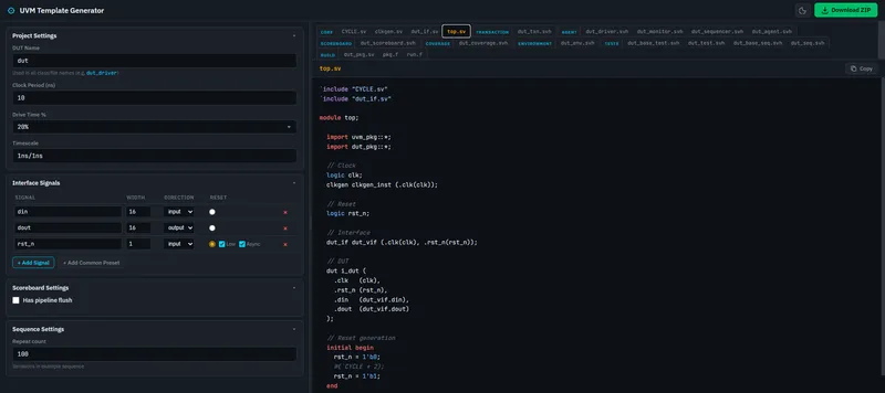 UVM Template Generator - automated code generation from configuration